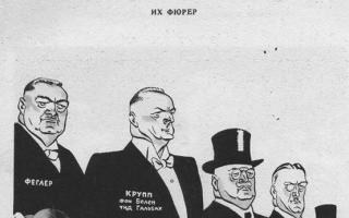 Карикатуры великой отечественной войны Советские карикатуры на гитлера